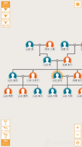 登録不要の家系図作成アプリ「すいすい家系図」をリリースしました