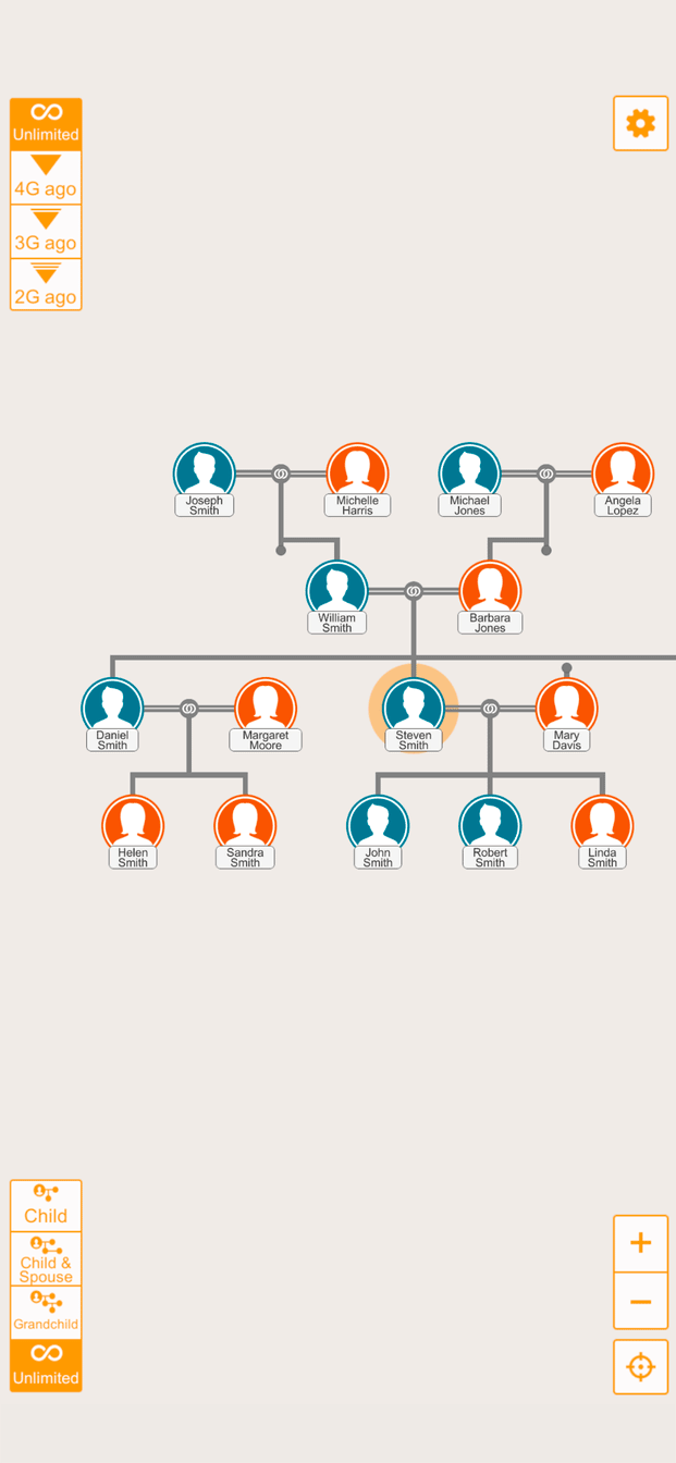 Quick Family Tree -Digital Gene-